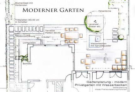 Garten-modern_Plan_Gartenplan_Gartendesign