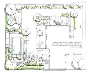 Gartenplan Renate Waas