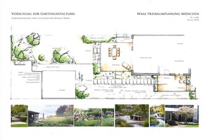 Gartenplan Reihenhaus modern Waas