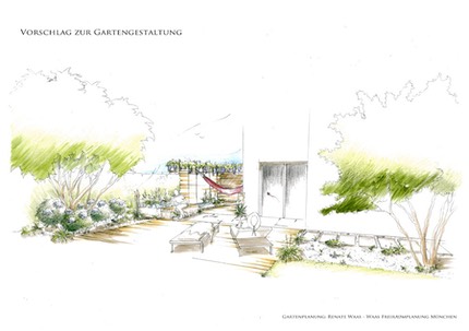 Gartenplanung Perspektive